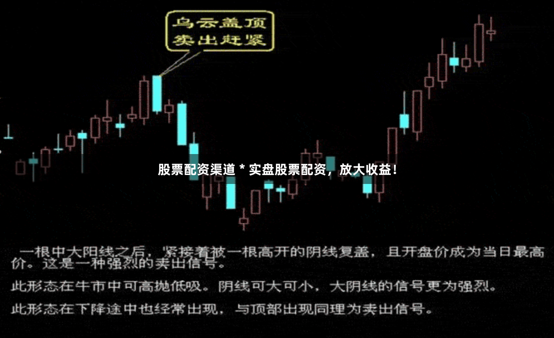股票配资渠道 * 实盘股票配资,放大收益!
