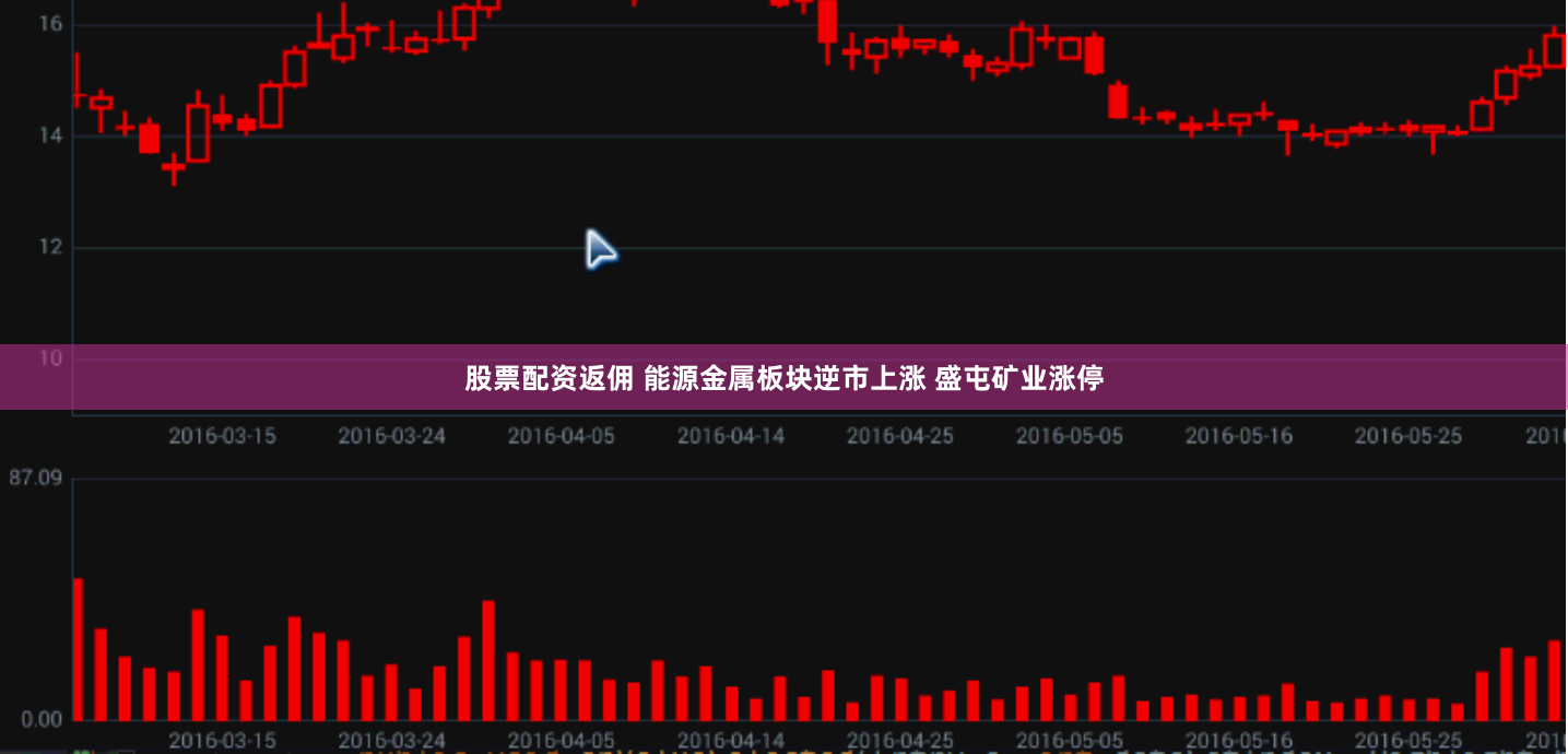 股票配资返佣 能源金属板块逆市上涨 盛屯矿业涨停