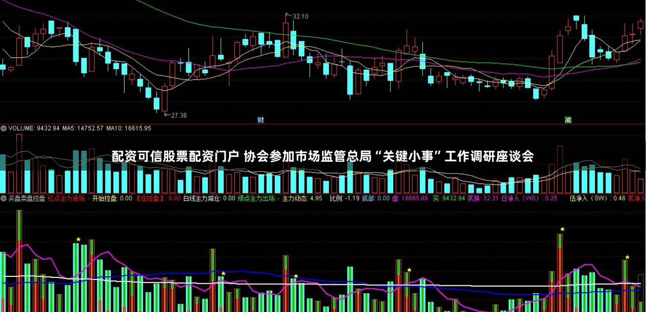 配资可信股票配资门户 协会参加市场监管总局“关键小事”工作调研座谈会