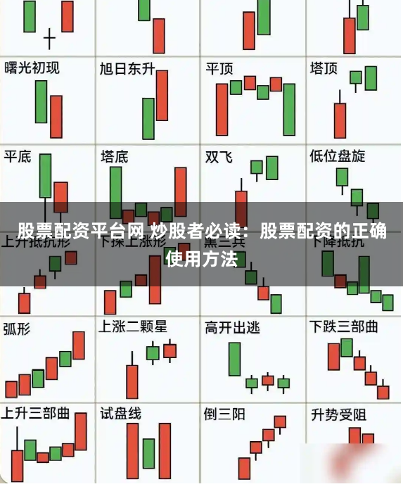 股票配资平台网 炒股者必读：股票配资的正确使用方法