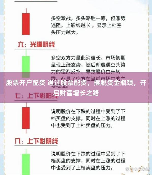 股票开户配资 通过股票配资，摆脱资金瓶颈，开启财富增长之路