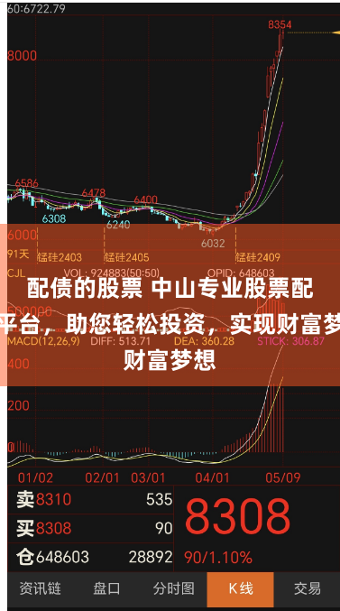 配债的股票 中山专业股票配资平台，助您轻松投资，实现财富梦想