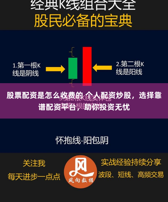 股票配资是怎么收费的 个人配资炒股，选择靠谱配资平台，助你投资无忧