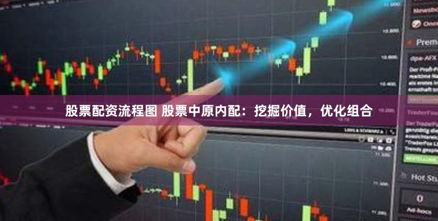 股票配资流程图 股票中原内配:挖掘价值,优化组合